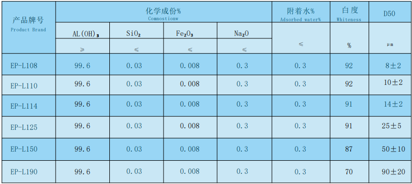 ORDINARY ALUMINUM HYDROXIDE.png