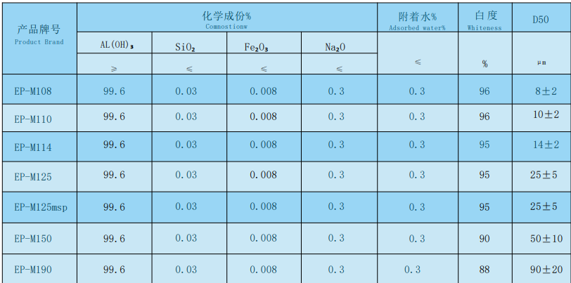 MEDIUM WHITE ALUMINUM HYDROXIDE.png