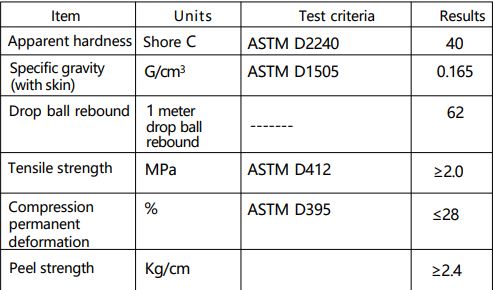 CQ205第三张.png